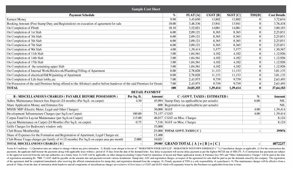Cost Sheet – The Key Document for Decision-Making by Buyers